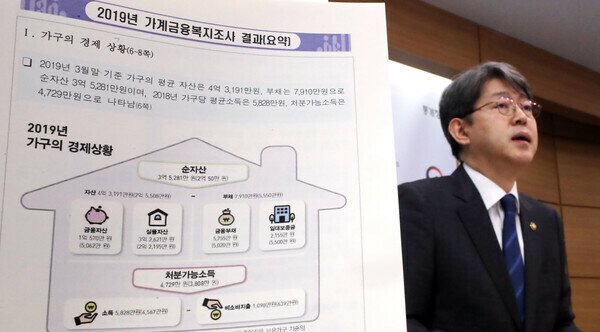 [힝고 칼럼] 소득주도성장의 성적표와...