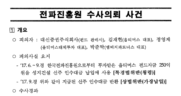 “옵티머스 수사의뢰, 계좌추적 안해”... 실질 수사 없이 무혐의 처리
