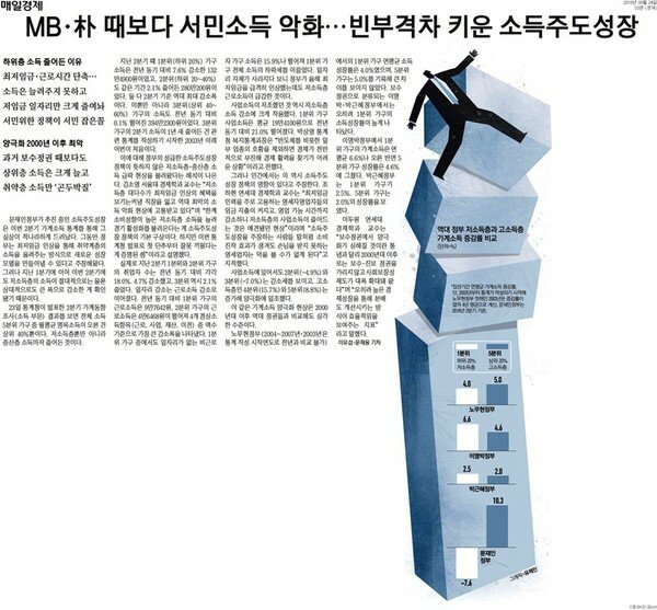 매일경제 2018년 8월24일자 3면