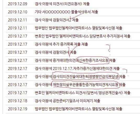 4차 준비기일 직전까지 검찰과 변호인이 제출한 의견서 목록